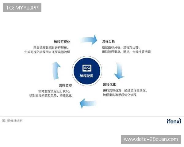 竞技场智慧解码：基于数据驱动的体育技术精细化分析与应用